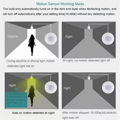 PIR Motion Sensor LED Bulb Holder, Auto On/Off Light Control Sensor
