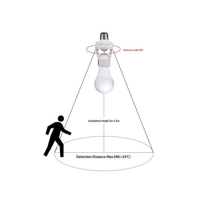 PIR Motion Sensor LED Bulb Holder, Auto On/Off Light Control Sensor